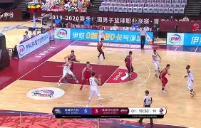 爱游戏体育-赛地聚焦——CBA季后赛窗口期热度飙升，阿斯顿维拉调整名单，赛场秩序良好，更衣室氛围转暖的简单介绍